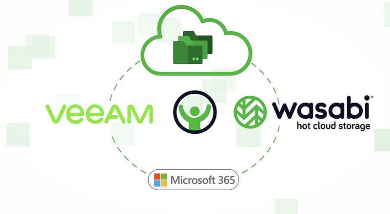 How to backup Microsoft 365 with Veeam and Wasabi